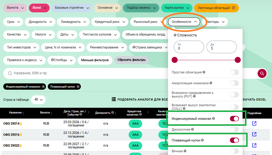 Фильтр "Особенности облигаций"