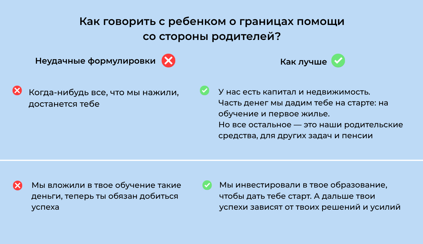 Как заранее говорить с ребенком о границах финансовой помощи со стороны родителей
