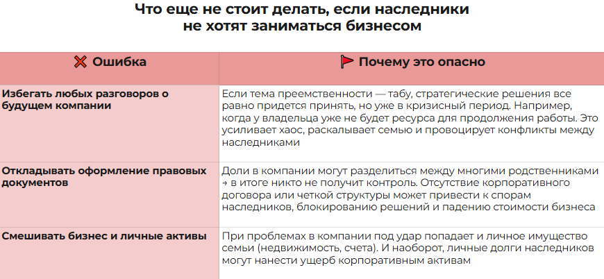 Что не нужно делать, если наследники не хотят заниматься бизнесом