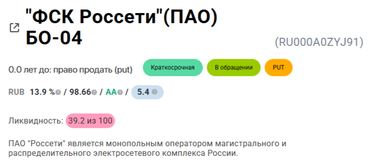 Отдельная страница облигации RU000A0ZYJ91. Источник: Анализ облигаций УК ДОХОДЪ