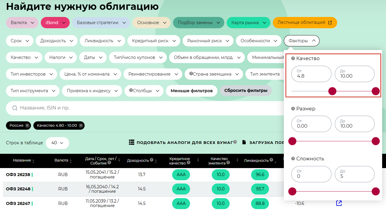 Фильтр "Качество" в сервисе ДОХОДЪ Анализ облигаций. Источник: УК ДОХОДЪ