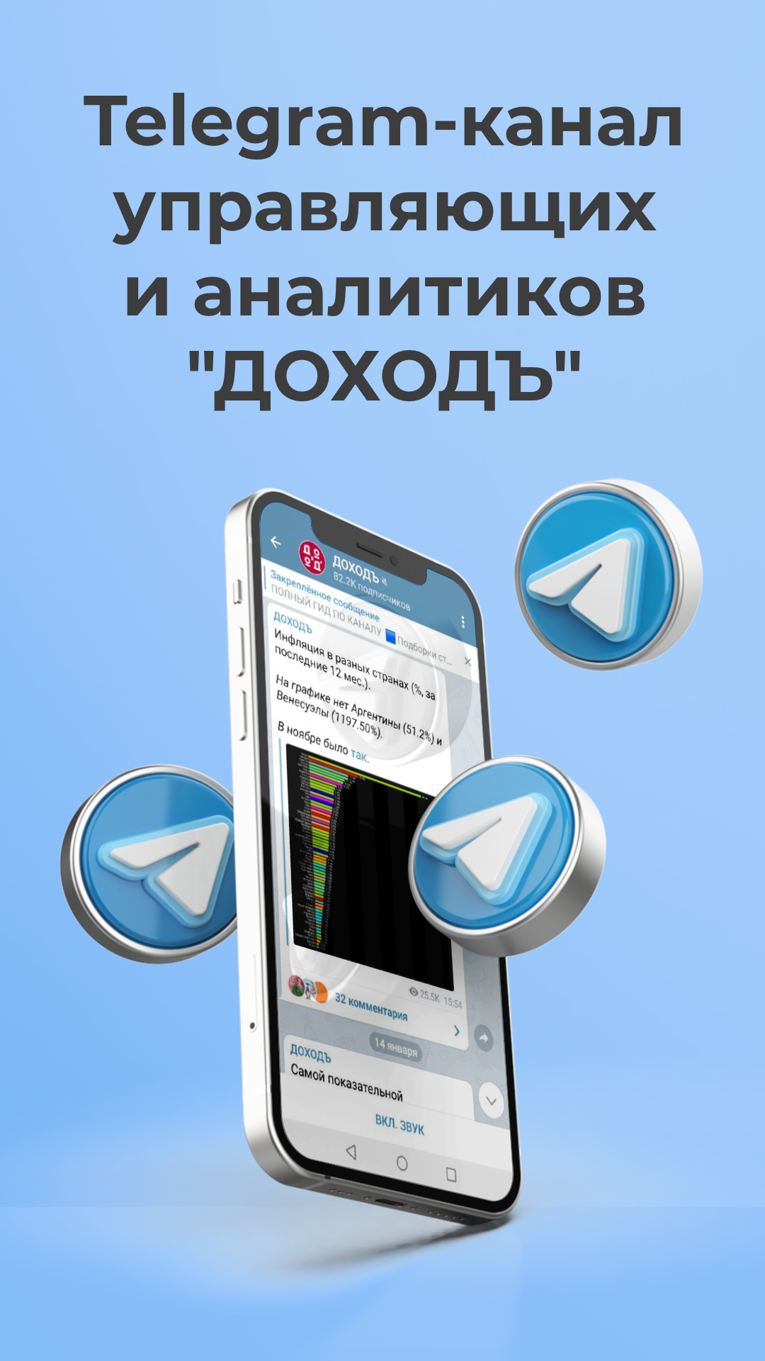 Анализ акций :: Аналитика :: Управляющая компания ДОХОДЪ